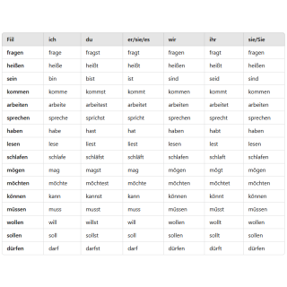 lamba mavi - Fırsat | NexShop